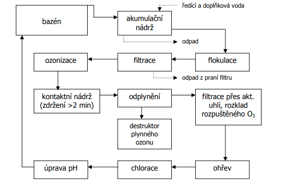 Tento obrázek nemá vyplněný atribut alt; název souboru je image-67.png.