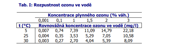 Tento obrázek nemá vyplněný atribut alt; název souboru je image-68.png.