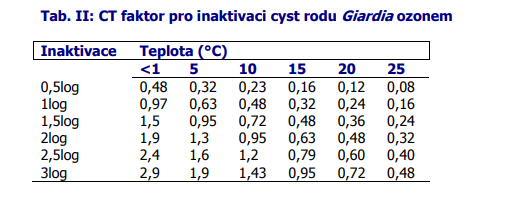 Tento obrázek nemá vyplněný atribut alt; název souboru je image-69.png.